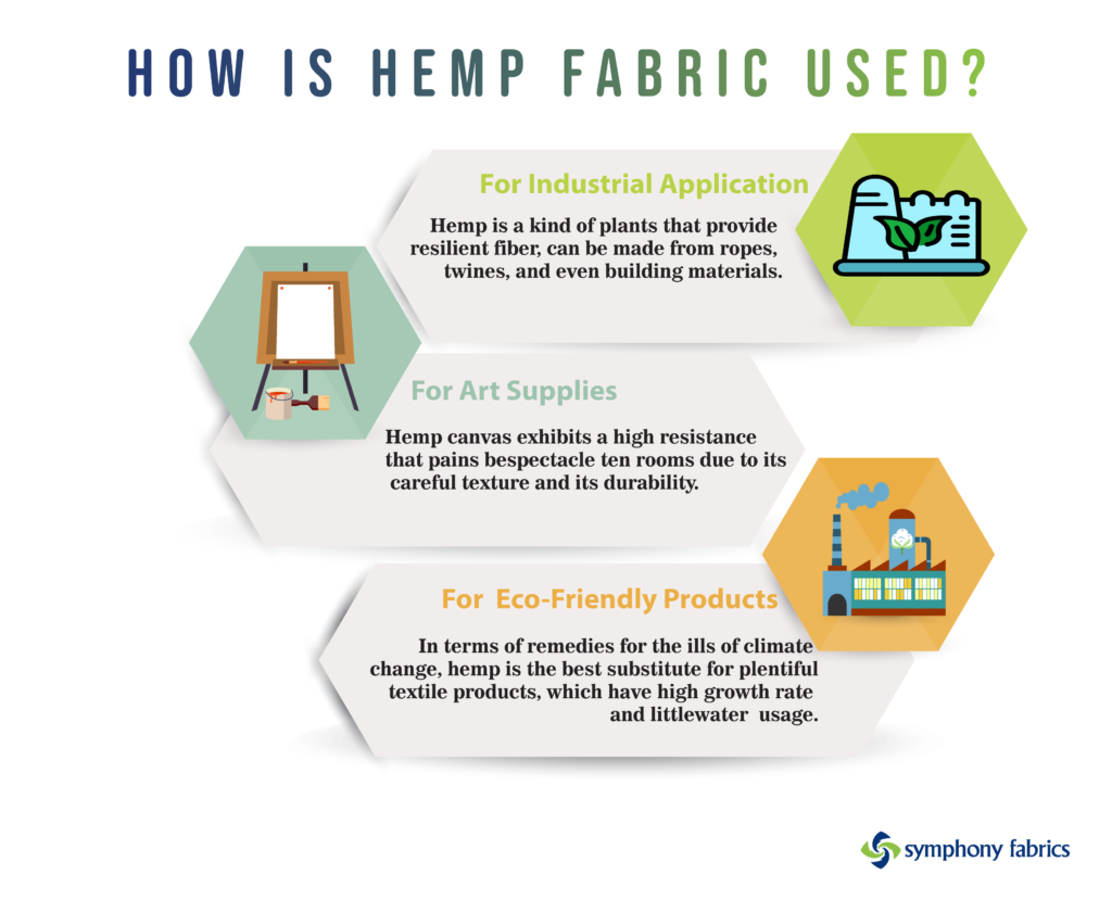 How Is hemp Fabric Used? - Hemp Fabrics