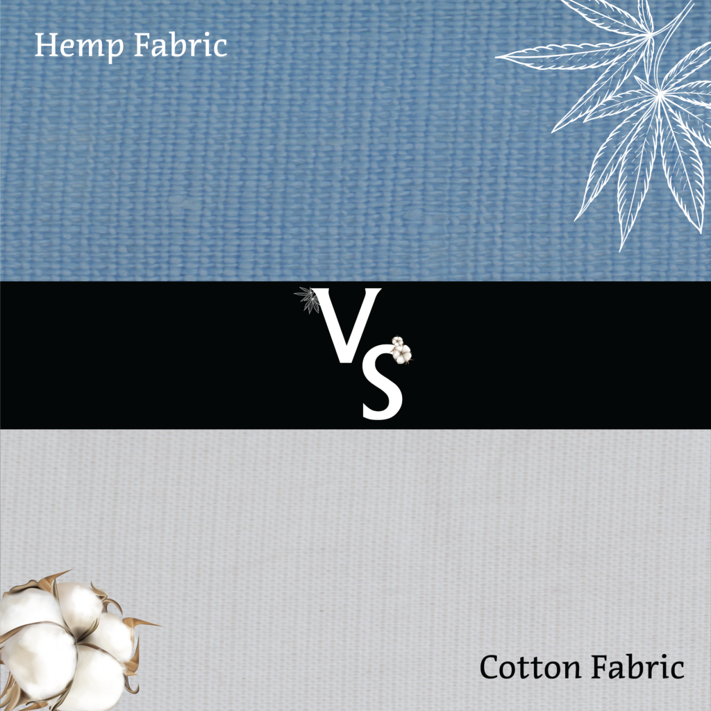 Hemp VS Cotton