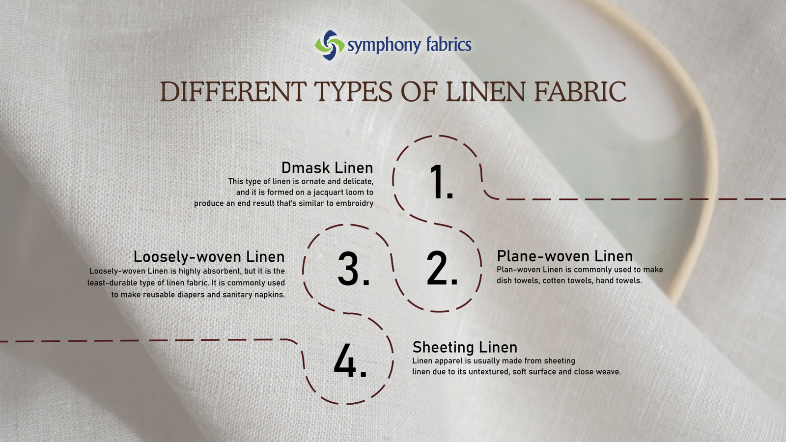 symphony infographic-03